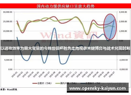 以进攻效率为最大变量的今晚世俱杯胜负走向观察关键博弈与战术兑现时刻