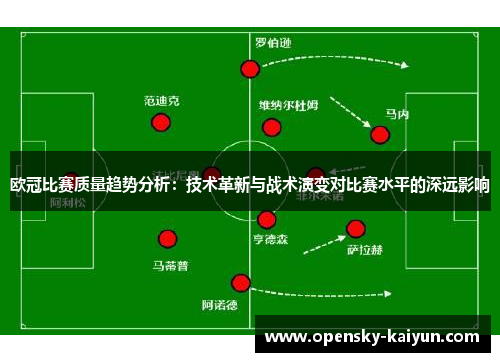 欧冠比赛质量趋势分析:技术革新与战术演变对比赛水平的深远影响 欧冠比赛质量趋势分析:技术革新与战术演变对比赛水平的深远影响