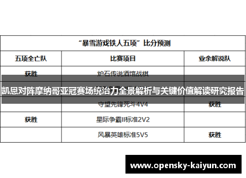 凯恩对阵摩纳哥亚冠赛场统治力全景解析与关键价值解读研究报告 凯恩对阵摩纳哥亚冠赛场统治力全景解析与关键价值解读研究报告