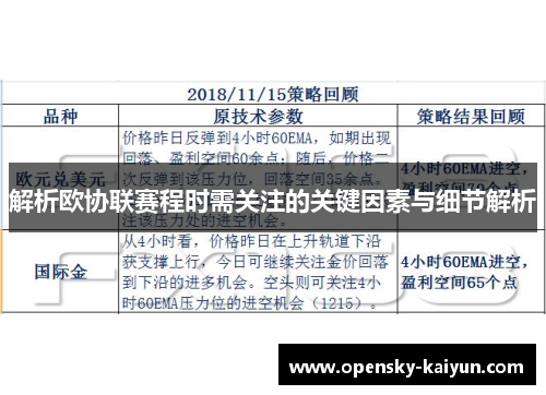 解析欧协联赛程时需关注的关键因素与细节解析 解析欧协联赛程时需关注的关键因素与细节解析
