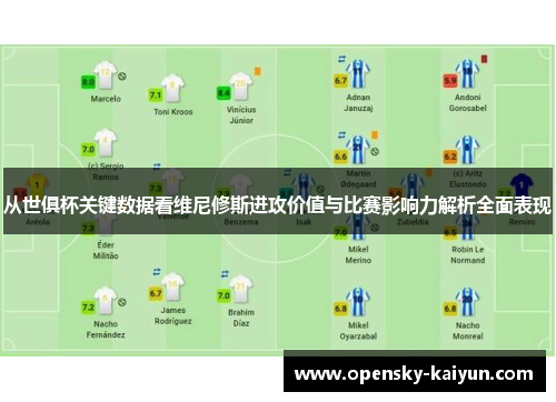 从世俱杯关键数据看维尼修斯进攻价值与比赛影响力解析全面表现 从世俱杯关键数据看维尼修斯进攻价值与比赛影响力解析全面表现
