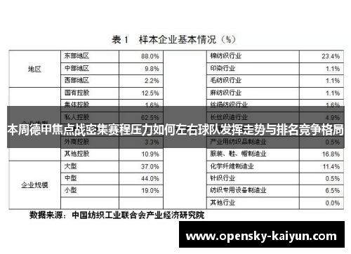 本周德甲焦点战密集赛程压力如何左右球队发挥走势与排名竞争格局