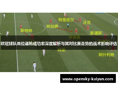 欧冠球队高位逼抢成功率深度解析与其对比赛走势的战术影响评估 欧冠球队高位逼抢成功率深度解析与其对比赛走势的战术影响评估